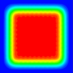 Simulation