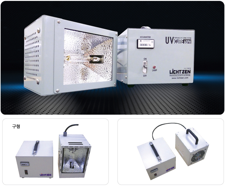 Portable UV Curing System
