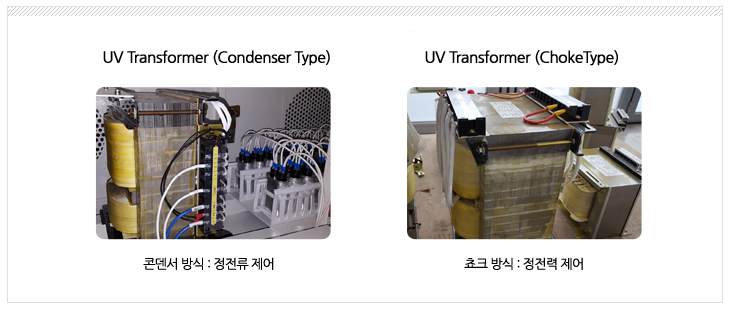 UV Transformer Condenser & Choke Type
